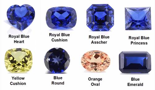 Lab Grown Sapphires - Wholesale Supplier | Squround Gems