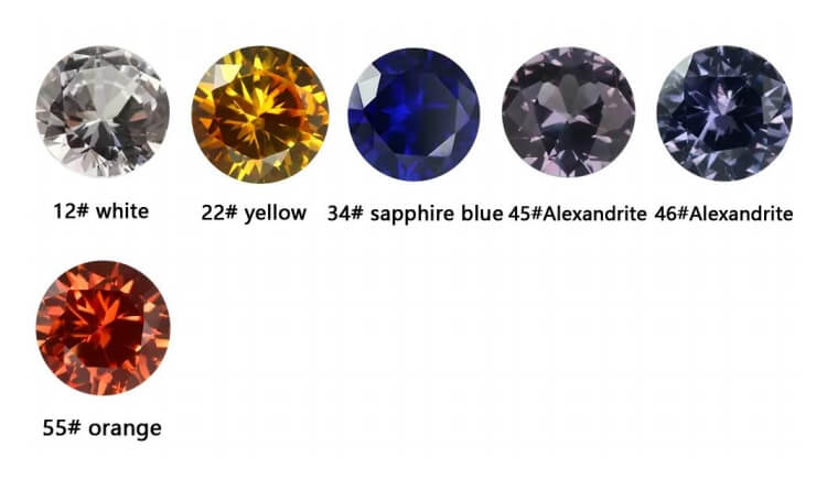 Lab Grown Sapphires - Wholesale Supplier | Squround Gems